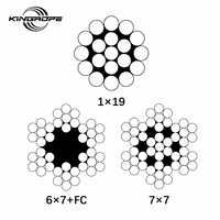 1x19 6x7+FC 7x7 Tali Kawat Baja untuk Kabel Pesawat, Rigging Kelautan, Pagar, dan Pengikatan
