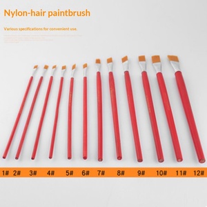 Pinceau rond professionnel pour <span class=keywords><strong>aquarelle</strong></span> Paul Cézanne Risa avec poils en nylon et manche en plastique pour artistes - Product Image 3