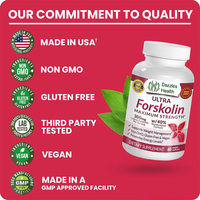 Extrait de Forskolin Direct Usine pour la Perte de Poids, Complément de Forskolin, Capsule de Coleus Forskohlii, Brûleur de Graisse en Capsules de Forskolin