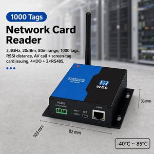 เครื่องอ่าน RFID 2.4GHz 20dBm ของผู้ผลิต รองรับแท็ก 1000 ตัว พร้อมหน้าจอแสดงผล 4-รีเลย์ 2-RS485 SDK -40C สำหรับคลังสินค้าและโรงงาน - Product Image 1