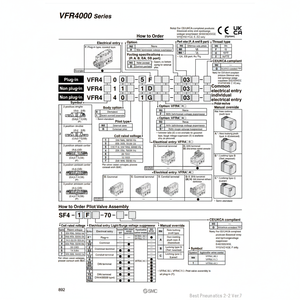 Modèle d'électrovanne pneumatique SMC VFR4210-5DZ-03 pièce pneumatique de haute qualité - Product Image 1