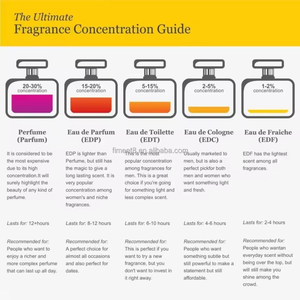 Nước hoa Woody Rose Eau De Parfum <span class=keywords><strong>30ML</strong></span> của Mỹ, bán chạy, dạng xịt, bộ quà tặng, lưu hương lâu 2-5 ngày, giao hàng nhanh - Product Image 6