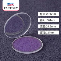 Nouvelle lentille de protection laser à quartz haute précision de marque ZNK 24.9*1.5 25.4*4 pour machine de découpe, pièces d'équipement laser