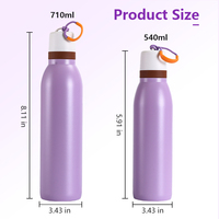Termo Deportivo Personalizado con Logotipo, Delgado, Aislado, de Acero Inoxidable, Grado Alimenticio, Libre de BPA, Tapa con Cierre Hermético, 18oz 24oz, para Viajes y Aire Libre