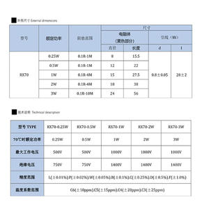 Résistance standard RX70 de haute précision, précision 0,01 %, 1/4W1R2R3R4R5R10R20 Euro 30R0.5W - Product Image 2