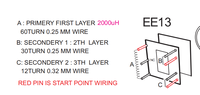 Transformateur Flyback LED EE1310, sortie 3V, entrée 110V 240V, 380V, RoHS