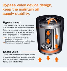 MASUMA Kit de filtre à huile robuste MFC-U504 Construction étanche à débit stable - Product Image 5