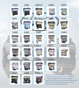 100% testé nouvel assemblage de moteur automatique G4LC pour <span class=keywords><strong>Hyundai</strong></span> <span class=keywords><strong>I20</strong></span> I30 pour Kia Ceed <span class=keywords><strong>2017</strong></span> Stonic Long Bare - Product Image 6