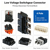 Module de circuit principal mobile 125A GCK GCS MNS pour appareillage basse tension avec module de mesure de température