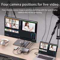 Carte de capture vidéo Thunderbolt 3 Quad SDI 1080P60Hz USB4 avec fonction Daisy Chain et PiP, sortie DP pour caméra médicale, diffusion en direct, MP4, ordinateur portable