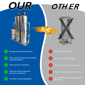 Système de dessalement d'eau industriel double OEM/ODM en acier inoxydable avec système de saumure - Product Image 6