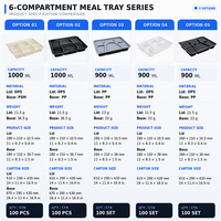 Boîte alimentaire en PP à 6 compartiments avec couvercle transparent en OPS, boîte à repas jetable, sans BPA, compatible micro-ondes, boîte à emporter