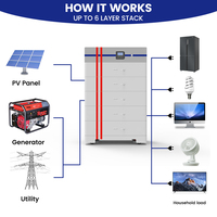 Sistema de Energía Solar Todo en Uno LFPo4 de 5KW, Inversor Híbrido Fuera de Red, Batería de Respaldo de 5/10/15/20/25/30KWh, Onda Sinusoidal Pura, MPPT, para Uso Doméstico y Agrícola