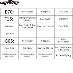 X5 बाहरी सामान प्रकाश भौंह सामने होंठ जंगला पक्ष स्कर्ट फाड़नेवाला फेंडर रियर मिड छत बिगाड़ने के लिए बीएमडब्ल्यू X5 E70 f15 G05 - Product Image 2