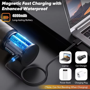 Lovfe nhà máy bán buôn USB cá nhân không dây có thể sạc lại xách tay máy ép trái cây Máy xay sinh tố/thực phẩm Mixer - Product Image 3