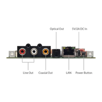 HD DAC 2.1CH Audio AMP Board BT 5.0 Adaptateur audio sans fil AUX USB DAC
