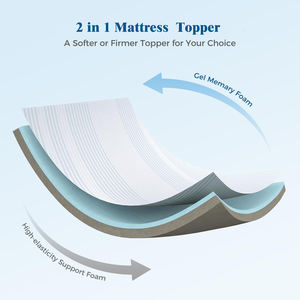 Customized Logo <strong>Double</strong> Size Cooling Gel <strong>Memory</strong> <strong>Foam</strong> <strong>Mattress</strong> <strong>Topper</strong> for Back Pain Relief Best Soft Bed - Product Image 6