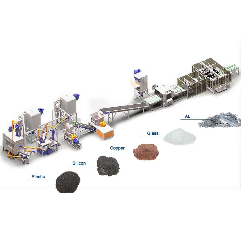 Nieuwe Technologie Zonnepaneel Recycling Fabriek Schroot Fotovoltaïsche Energieopwekking Zonnepaneel Verpletterende Sorteerapparatuur