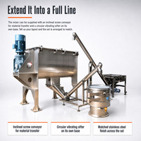Mélangeur à ruban industriel pour poudres avec vitesse d'arbre de 65 tr/min pour ligne de production en usine agroalimentaire