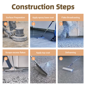 Blue Kingfisher Vinyl Flake Flooring System Heavy Duty <strong>Epoxy</strong> <strong>Coating</strong> for Workshop Warehouse Industrial <strong>Floor</strong> - Product Image 6