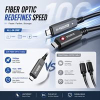 Câble Fibre Optique USB-C Complet USB-C Mâle vers USB-C Mâle Vidéo 8K Données 10 Gbit/s Charge Rapide Retour Tactile 15M / 49,2FT