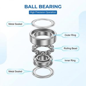 Roulement à billes à gorge profonde hybride en acier inoxydable Micro R188 pour Fidget Spinner <span class=keywords><strong>Yoyo</strong></span> jouet modèle planches à roulettes patins à roulettes - Product Image 4