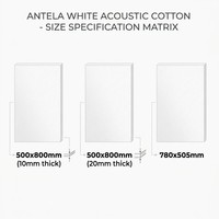 Coton d'isolation acoustique en fibre de polyester blanc ANTELA, tapis insonorisant ignifuge pour voiture, pour porte, toit, capot