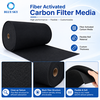 Media Filter Udara Karbon Aktif Kustom, Gulungan Lembaran Filter Serat Hitam untuk Pembuatan Filter Pemurni Udara