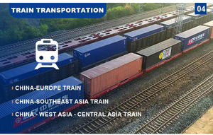 Expédition internationale professionnelle de fret de la Chine vers le monde entier via Air + camionnage avec assurance DDP transit de 5 à 7 jours - Product Image 3