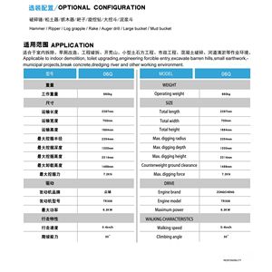 Mini-excavatrice 06T 1T 2T, certifiée EPA et Euro 5, excavatrice hydraulique sur chenilles, compatible avec plusieurs accessoires, vente en promotion - Product Image 5