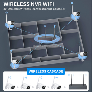 Tuya Smart Home <strong>8CH</strong> Wireless 1080P 3MP 5MP NVR Kit Security <strong>CCTV</strong> <strong>WIFI</strong> <strong>Camera</strong> <strong>System</strong> Outdoor Waterproof Security <strong>System</strong> - Product Image 4