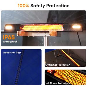 For Wall Mounted <b>Heater</b> 2000W IP65 Waterproof Halogen Infrared <b>Heater</b> Outdoor Slimline <b>Electric</b> <b>Patio</b> <b>Heater</b> - Product Image 6