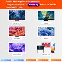Control Remoto para TV Samsung Smart (2018-2025): Celdas Solares Recargables, Carga USB-C, Voz