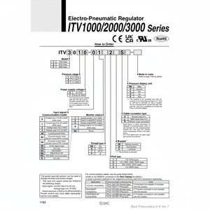 Régulateur de pression électropneumatique SMC Pneumatics ITV2030-012BL2 - Product Image 1