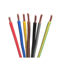 Kabel & Kawat Konduktor Lunak Tembaga Telanjang Terlilit H07V-K
