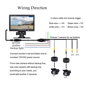 7-inch HD chiếu hậu sao lưu màn hình không thấm nước đảo ngược Hệ thống 2 video đầu vào IR <span class=keywords><strong>CCD</strong></span> <span class=keywords><strong>Rear</strong></span> <span class=keywords><strong>View</strong></span> sao lưu máy ảnh Kit cho xe tải RV xe buýt - Product Image 5