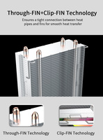 Refroidisseur de processeur OEM, 2 caloducs, roulement fluide, dissipateur thermique en aluminium, ventilateur silencieux 25dBA, compatible avec les processeurs 115X/1200/1700, boîtier d'ordinateur
