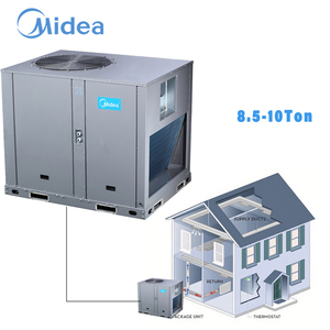 Sistema de Aire Acondicionado <span class=keywords><strong>Midea</strong></span>, Unidad de Techo con Enfriamiento Libre, Unidad de Manejo de Aire AHU - Product Image 5