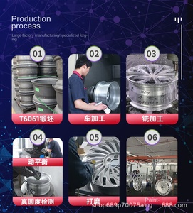 Venta Especial: Rines de Fibra de Carbono Forjados Personalizados de 21, 22, 23 y 24 Pulgadas para Mercedes Benz <span class=keywords><strong>Maybach</strong></span> G500 G550 <span class=keywords><strong>G63</strong></span> G350 - Product Image 5