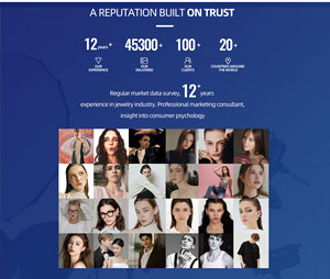 Dịch vụ chụp ảnh sản phẩm quay phim chuyên nghiệp một cửa shopify ai ảnh trang <span class=keywords><strong>web</strong></span> A + người tạo nội dung AMZ sản phẩm - Product Image 6