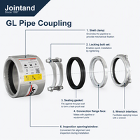 Collier de serrage pour raccord de tuyauterie en acier inoxydable série J-GL Jointand, connexion verrouillable, traitement de surface passif, garantie 5 ans