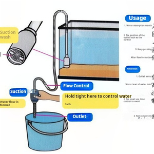 ถังกาลักน้ำสำหรับตู้ปลา, ปั๊มดูดกาลักน้ำกึ่งอัตโนมัติเปลี่ยนเปลี่ยนน้ำกรวดกรองน้ำอุปกรณ์เสริม acuario - Product Image 2