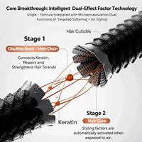 Kit de lamination des sourcils ICONSIGN Camellia 2 en 1, mise en forme des sourcils, application en une seule étape, lotion de permanente pour sourcils à la cystéamine
