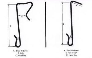 <span class=keywords><strong>Crochet</strong></span> en fil de cuivre et acier inoxydable moderne, durable et personnalisé de haute qualité pour applications de toiture polyvalentes - Product Image 5