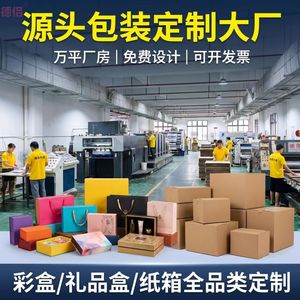 Cajas de papel de color personalizadas Delu de 300 g/m² con impresión de 3 capas para empaque de varios productos - Product Image 4