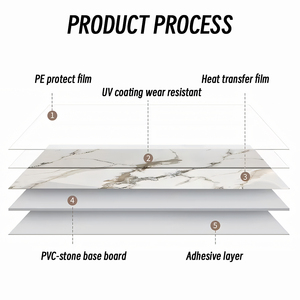Tấm ốp tường PVC giả đá hiện đại chống thấm 1.22m*2.44m, dễ tự lắp đặt, chống tia UV, dùng trang trí tường khách sạn hoặc căn hộ - Product Image 2