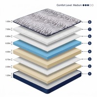 Matelas en mousse épaisse et respirante, simple ou double, compressé sous vide, portable et pliable