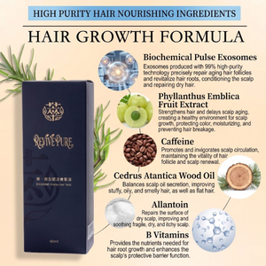 Tónico Capilar Bio-Active Exosome Vitality con Biotecnología Innovadora para Importadores Globales de Marcas de Belleza y Cuidado de la Piel - Product Image 6