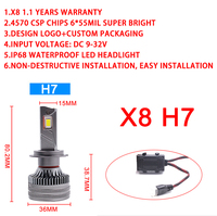 Phare LED FSYLX 200W 20000LM X8 H7 12V 24V H1 H4 9005 9006 9012 5202 PSX24W P13W H13 9004 9007 H11 Ampoule de phare LED H7