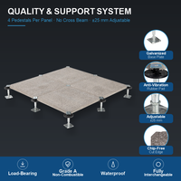 Plancher surélevé en ciment GRC avec piétement anti-vibration pour la réduction du bruit, idéal pour les projets d'aménagement de bureaux ouverts et salles de réunion